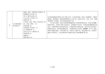 秋季供需见面会用人单位展位分布及计算机网络工程设计施工探讨