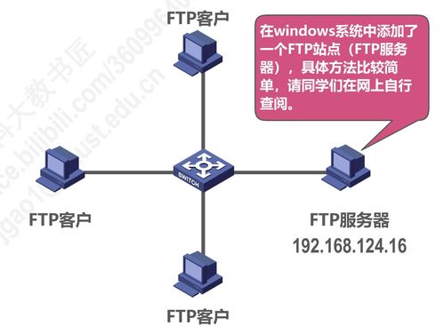 计算机网络P6 应用层设计与施工实践