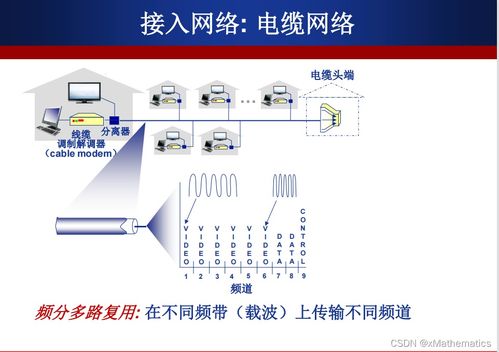 计算机网络学习笔记 从结构认知到工程实践