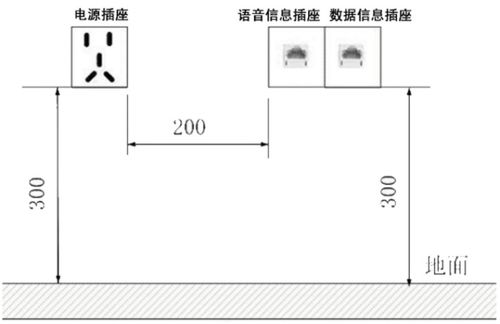 计算机网络工程的设计与施工探究
